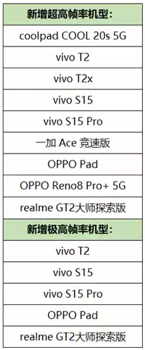 王者荣耀5月26日更新公告 5月26日更新内容一览