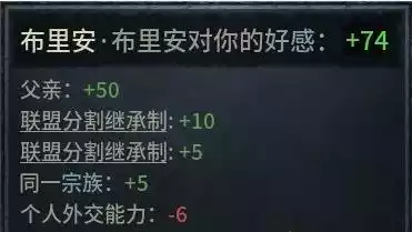 十字军之王3角色是什么 角色概念介绍