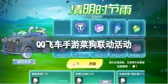 QQ飞车手游菜狗联动活动 QQ飞车手游菜狗联动活动