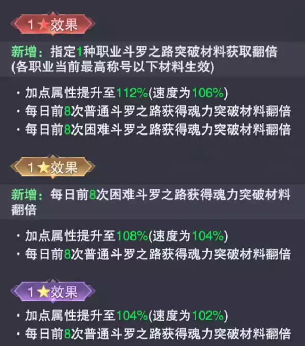 斗罗大陆魂师对决琼玉葫芦属性效果一览 琼玉葫芦属性效果一览