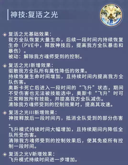 漫游奥斯卡PVP阵容搭配攻略 漫游奥斯卡PVP阵容搭配攻略