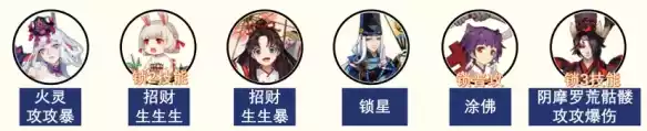 阴阳师挑战蛇魔阵容攻略 挑战蛇魔阵容攻略