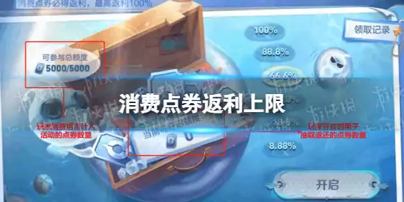 王者荣耀消费点券返利上限是多少 消费点券返利上限介绍